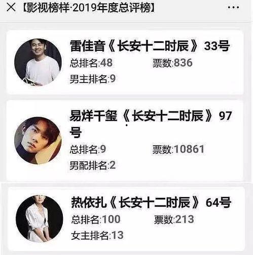 今天吃瓜事件最新消息视频,最新事件视频揭秘，真相大白！