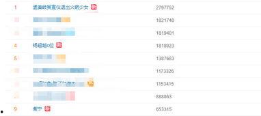 qq吃瓜群里各种视频,揭秘热门视频背后的故事与真相