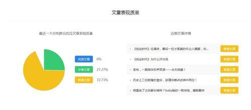 吃瓜小视频怎么赚取收益,揭秘吃瓜小视频的收益变现之道